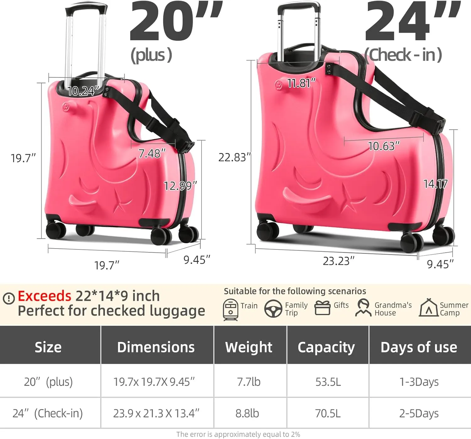 AO WEI LA OW Duffel Bag for Kids Ride-On Suitcase Carry-On Luggage with Wheels (Fuchsia, 20 Inchsuggest 1-6 years old)
