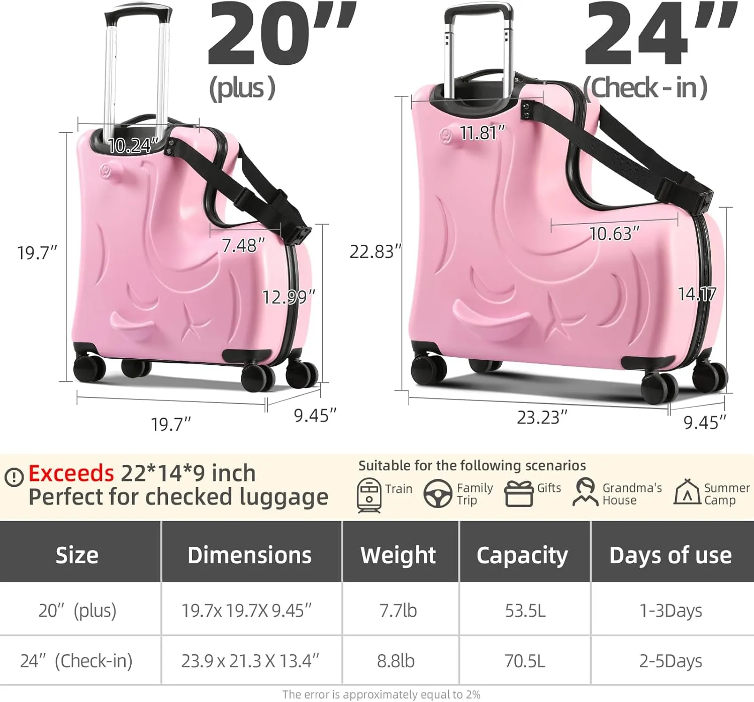 AO WEI LA OW Duffel Bag for Kids Ride-On Suitcase Carry-On Luggage with Wheels (Pink, 20 Inchsuggest 1-6 years old)