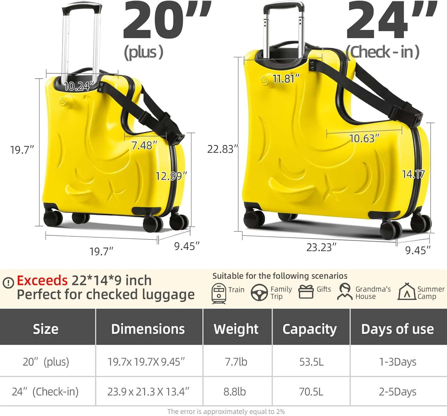 AO WEI LA OW Kids ride-on Suitcase carry-on Tollder Luggage with Wheels Suitcase to Kids aged 3-6 Years Old (Yellow, 20 Inch)