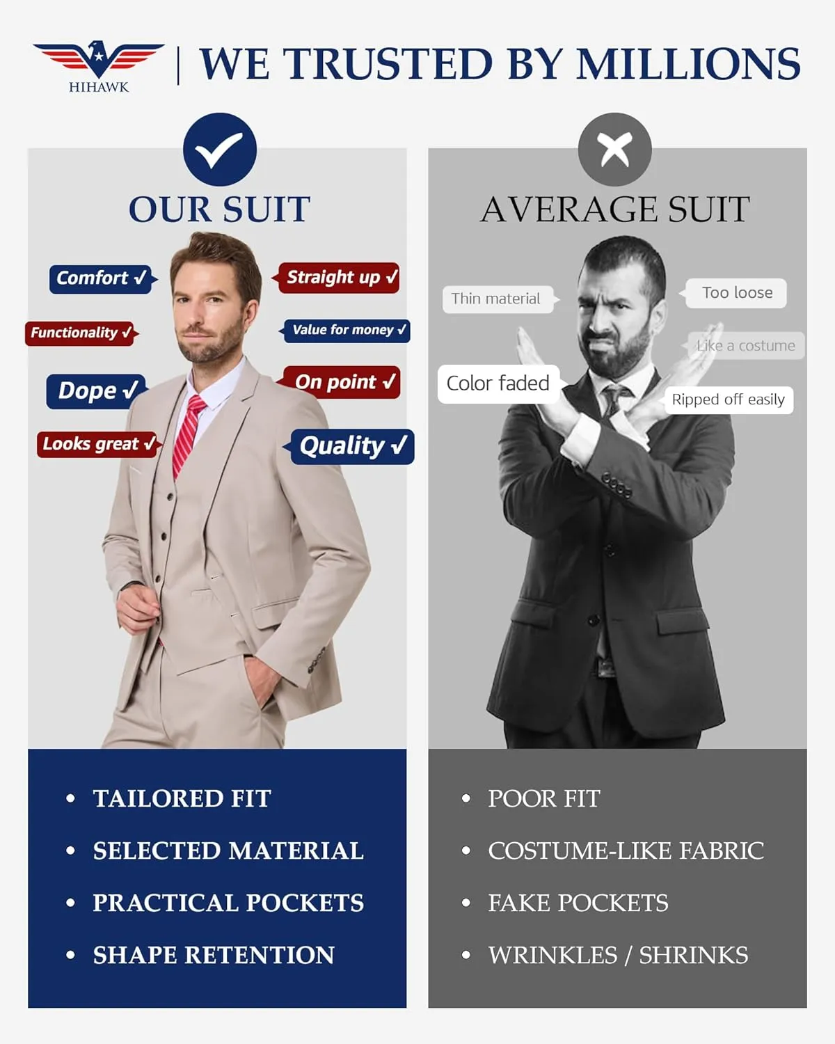 Hihawk Mens 3 Pieces Suit, Slim Fit Tuxedo with Two Buttons, Jacket Vest Pants & Tie Set for Party, Wedding and Business