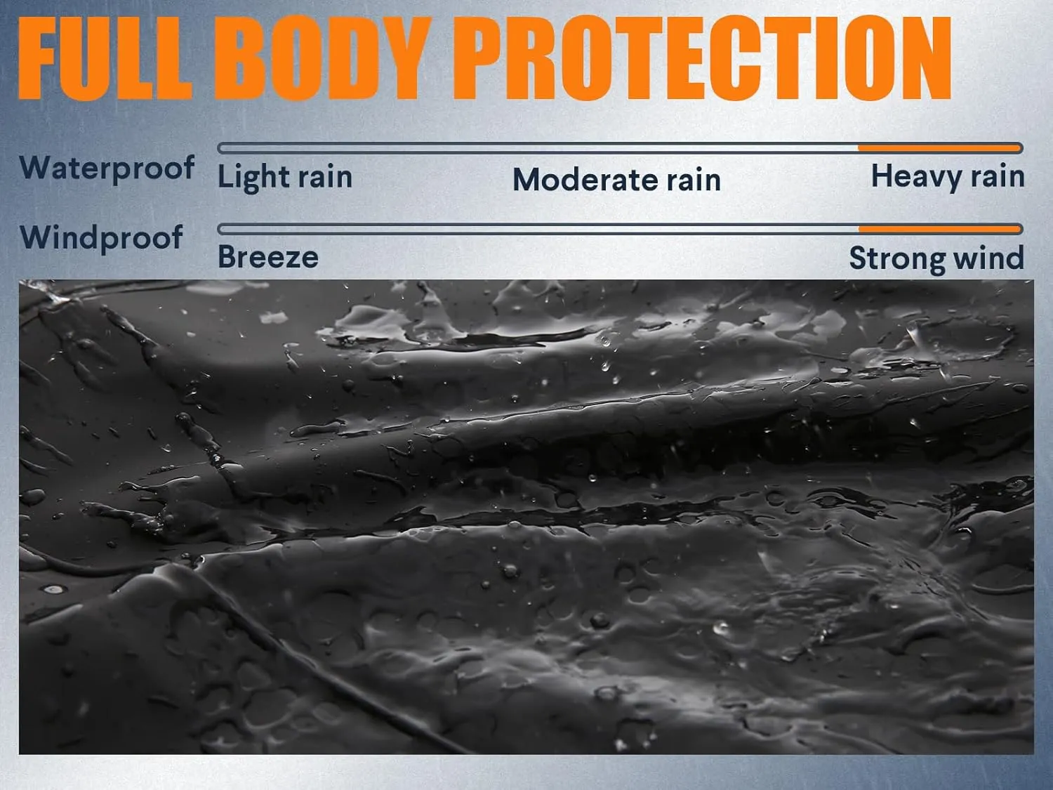 Rizzon Rain Suits for Men Women Waterproof Heavy Duty Rain Gear Hi-Vis Rain Jacket & Pants for Fishing, Camping